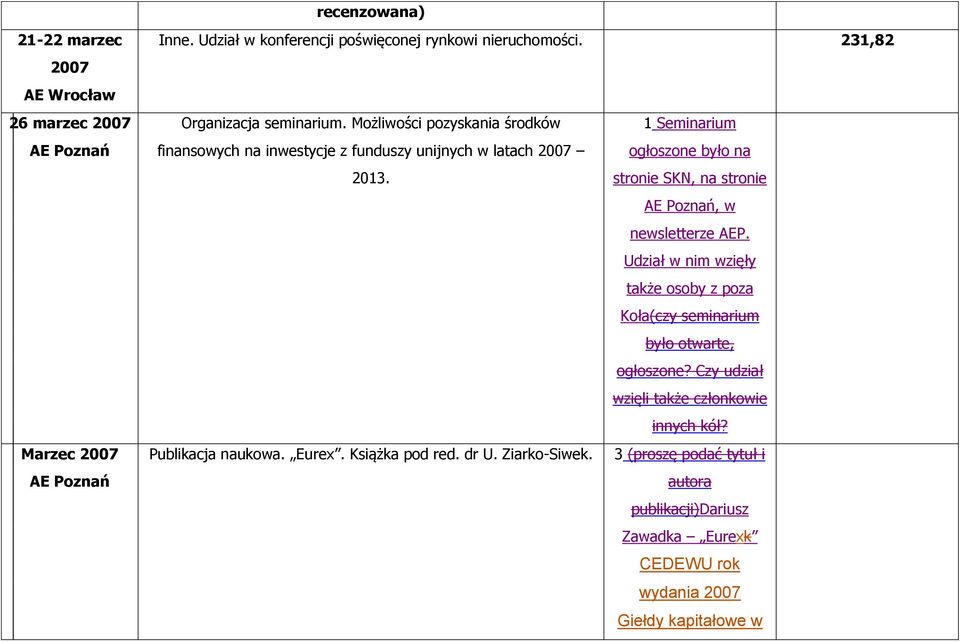 Możliwości pozyskania środków finansowych na inwestycje z funduszy unijnych w latach 2013.