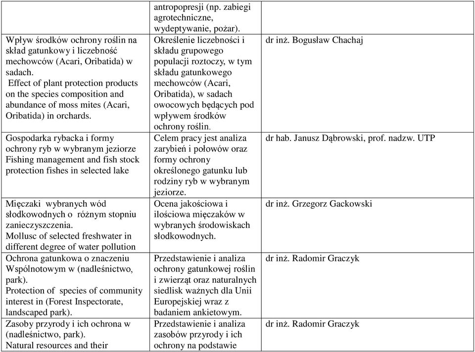 Gospodarka rybacka i formy ochrony ryb w wybranym jeziorze Fishing management and fish stock protection fishes in selected lake Mięczaki wybranych wód słodkowodnych o różnym stopniu zanieczyszczenia.