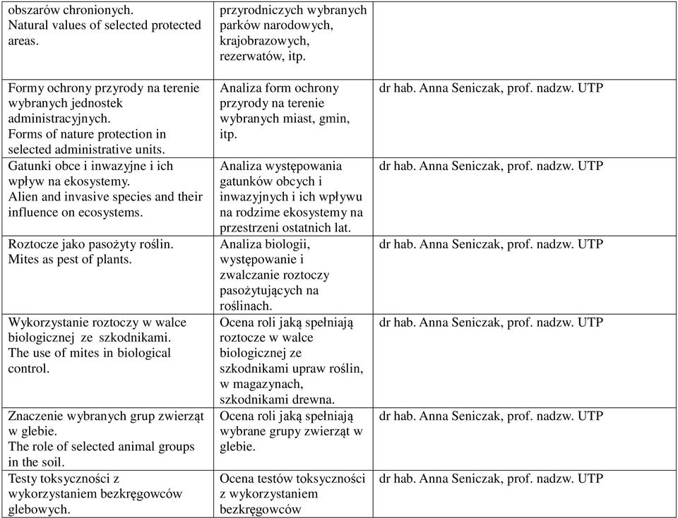 Wykorzystanie roztoczy w walce biologicznej ze szkodnikami. The use of mites in biological control. Znaczenie wybranych grup zwierząt w glebie. The role of selected animal groups in the soil.