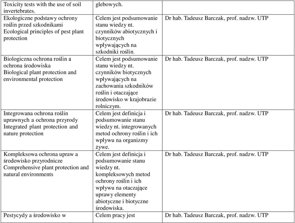 protection Integrowana ochrona roślin uprawnych a ochrona przyrody Integrated plant protection and nature protection Kompleksowa ochrona upraw a środowisko przyrodnicze Comprehensive plant protection