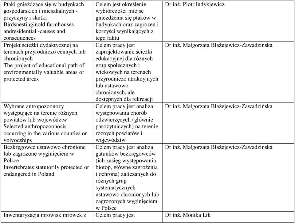 Selected anthropozoonosis occurring in the various counties or voivodships Bezkręgowce ustawowo chronione lub zagrożone wyginięciem w Polsce Invertebrates statutorily protected or endangered in