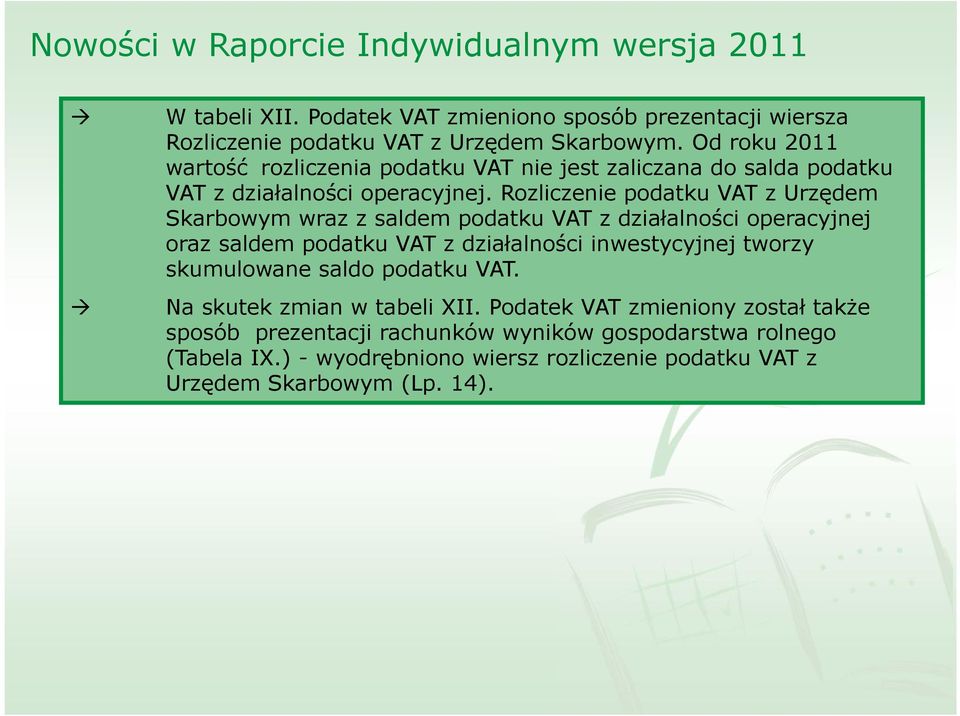 Rozliczenie podatku VAT z Urzędem Skarbowym wraz z saldem podatku VAT z działalności operacyjnej oraz saldem podatku VAT z działalności inwestycyjnej tworzy