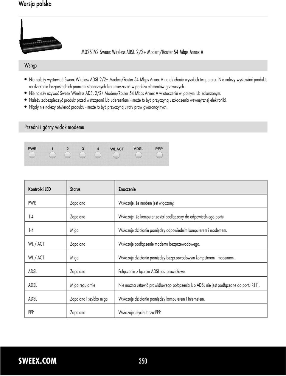 Nie należy używać Sweex Wireless ADSL 2/2+ Modem/Router 54 Mbps Annex A w otoczeniu wilgotnym lub zakurzonym.