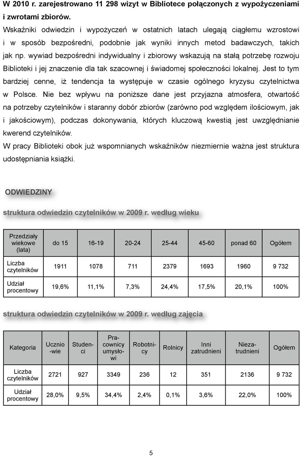 wywiad bezpośredni indywidualny i zbiorowy wskazują na stałą potrzebę rozwoju Biblioteki i jej znaczenie dla tak szacownej i świadomej społeczności lokalnej.
