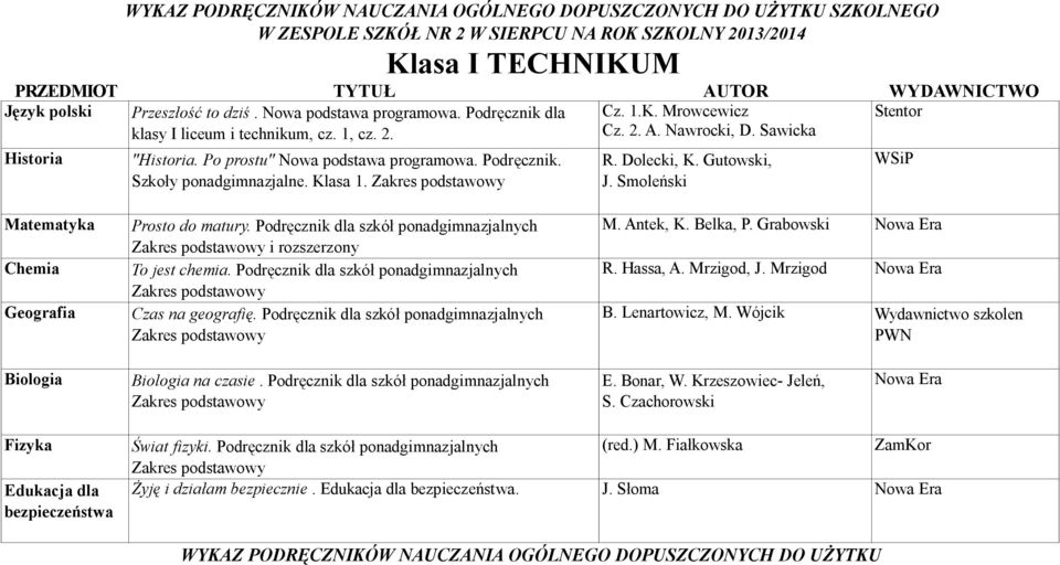 Po prostu" Nowa podstawa programowa. Podręcznik. Szkoły ponadgimnazjalne. Klasa 1. R. Dolecki, K. Gutowski, J. Smoleński Matematyka Chemia Geografia Prosto do matury.