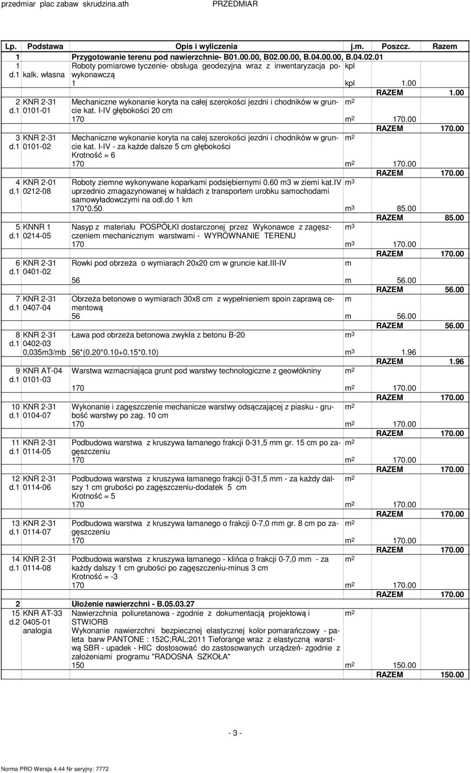 00 2 KNR 2-31 Mechaniczne wykonanie koryta na całej szerokości jezdni i chodników w gruncie d.1 0101-01 kat. I-IV głębokości 20 c 170 170.
