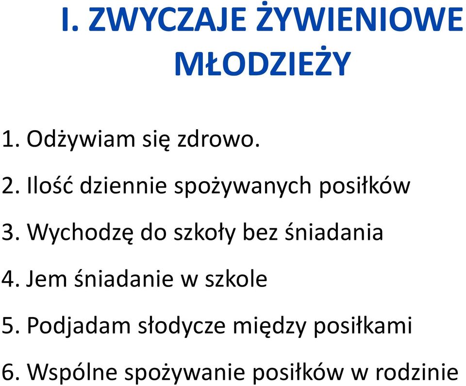 Wychodzę do szkoły bez śniadania 4.