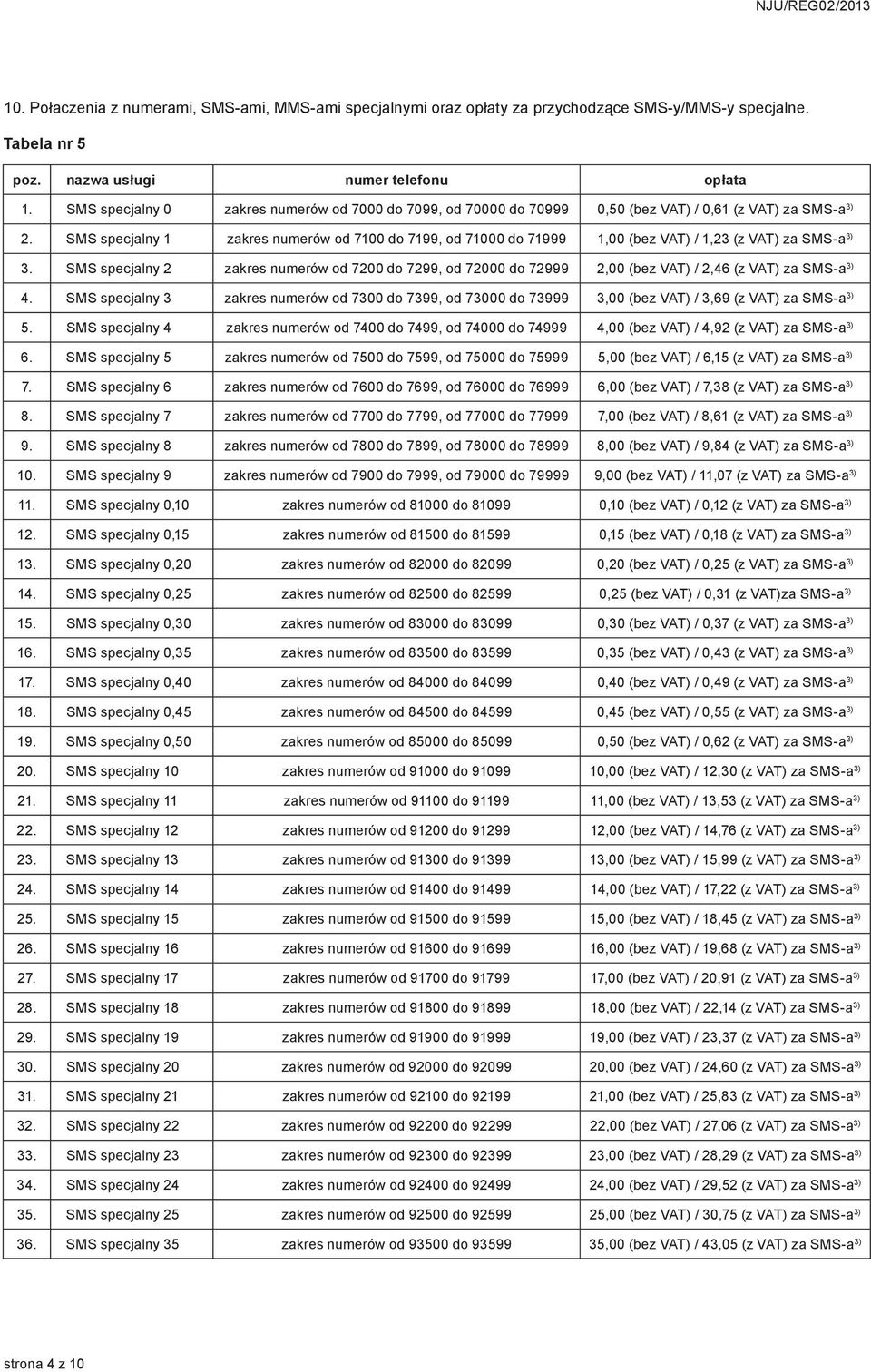 SMS specjalny 1 zakres numerów od 7100 do 7199, od 71000 do 71999 1,00 (bez VAT) / 1,23 (z VAT) za SMS-a 3) 3.