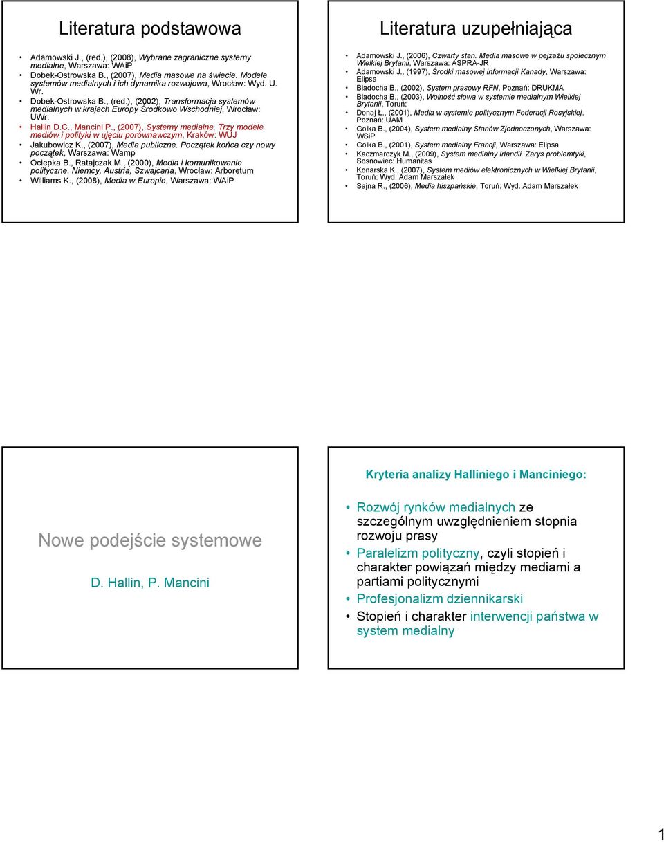 Hallin D.C., Mancini P., (2007), Systemy medialne. Trzy modele mediów i polityki w ujęciu porównawczym, Kraków: WUJ Jakubowicz K., (2007), Media publiczne.