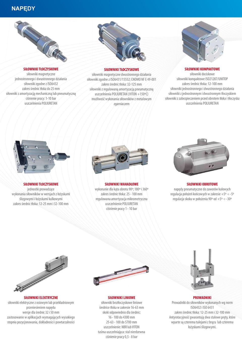 tłoka: 32-125 mm siłowniki z regulowaną amortyzacją pneumatyczną uszczelnienia POLIURETAN (VITON +150ºC) możliwość wykonania siłowników z metalowym zgarniaczem SIŁOWNIKI KOMPAKTOWE siłowniki