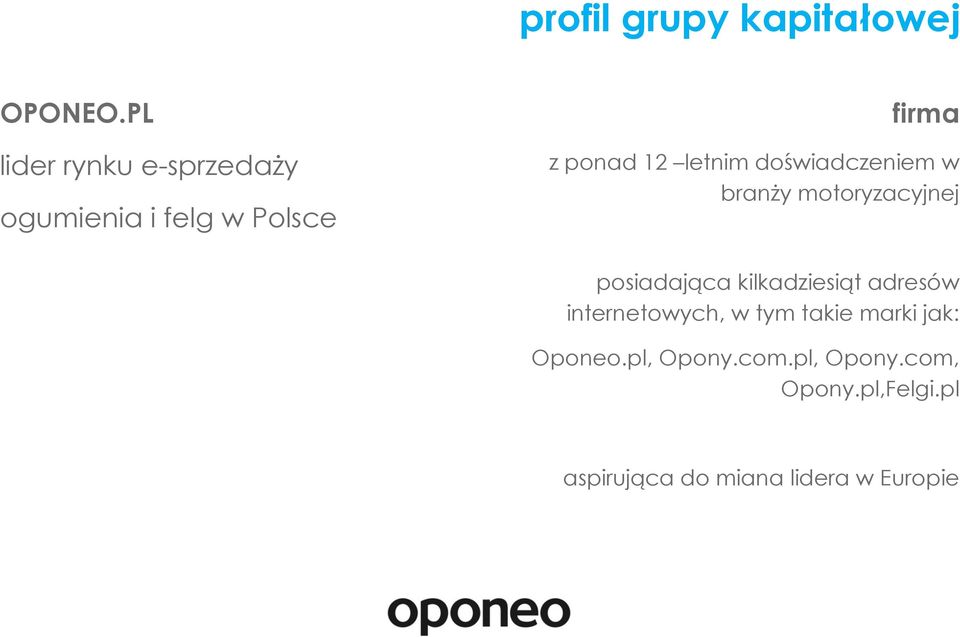 doświadczeniem w branży motoryzacyjnej posiadająca kilkadziesiąt adresów
