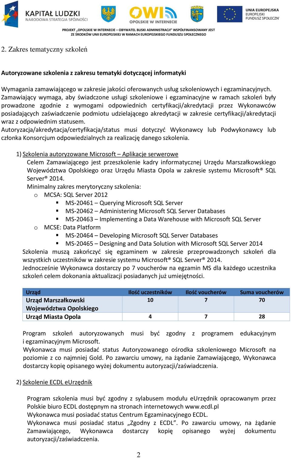 zaświadczenie podmiotu udzielającego akredytacji w zakresie certyfikacji/akredytacji wraz z odpowiednim statusem.