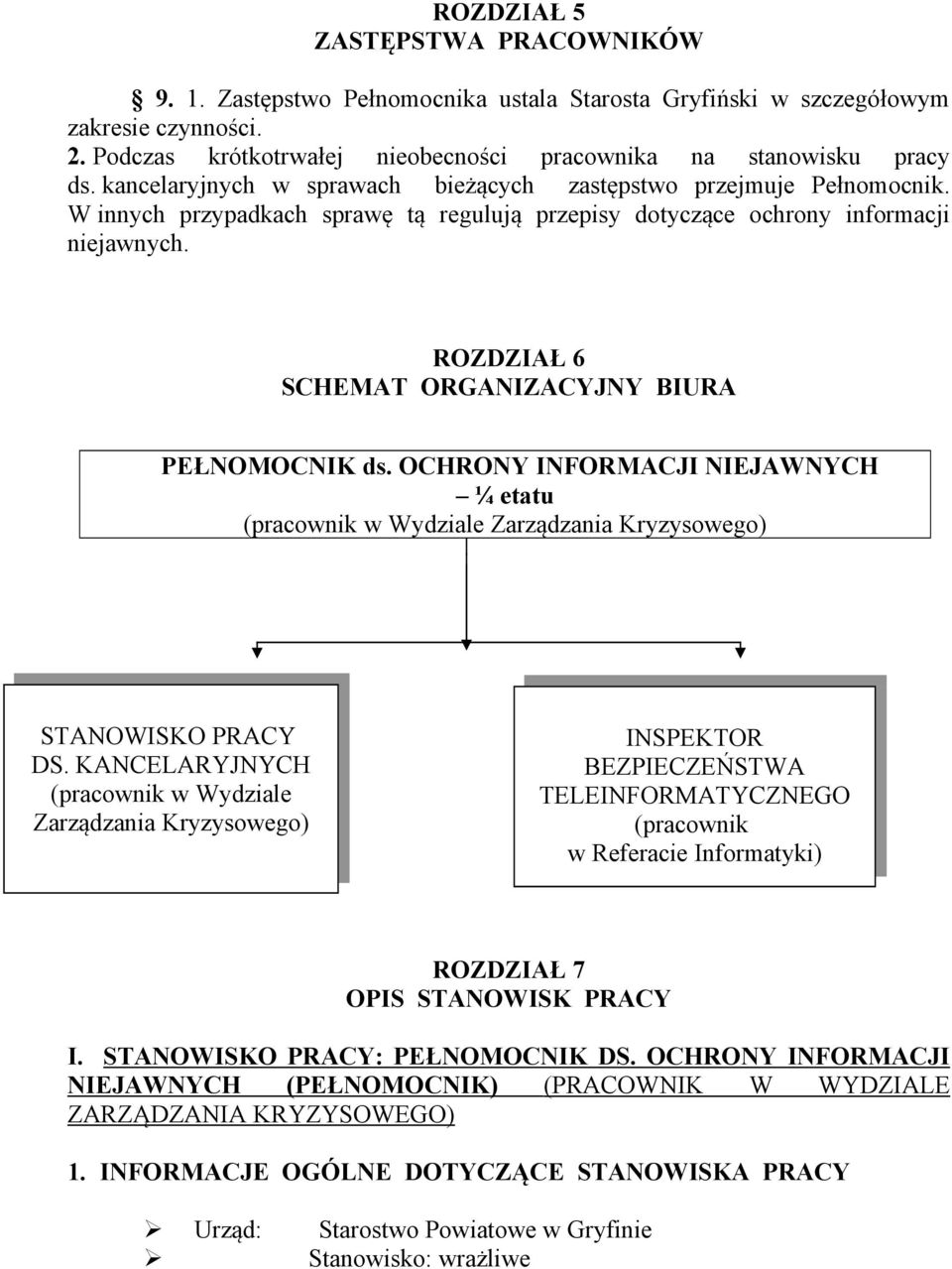 ROZDZIAŁ 6 SCHEMAT ORGANIZACYJNY BIURA PEŁNOMOCNIK ds. OCHRONY INFORMACJI NIEJAWNYCH ¼ etatu (pracownik w Wydziale Zarządzania Kryzysowego) STANOWISKO PRACY DS.