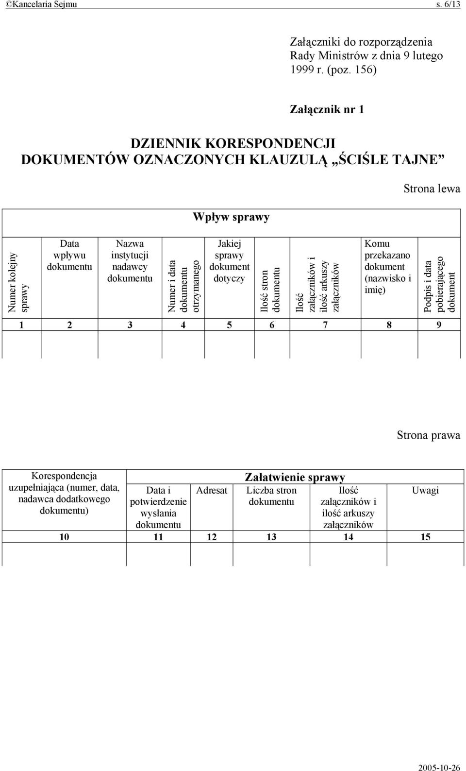 nadawcy Numer i data otrzymanego Jakiej sprawy dotyczy Ilość stron Ilość załączników i ilość arkuszy załączników Komu przekazano (nazwisko i imię) Podpis i data