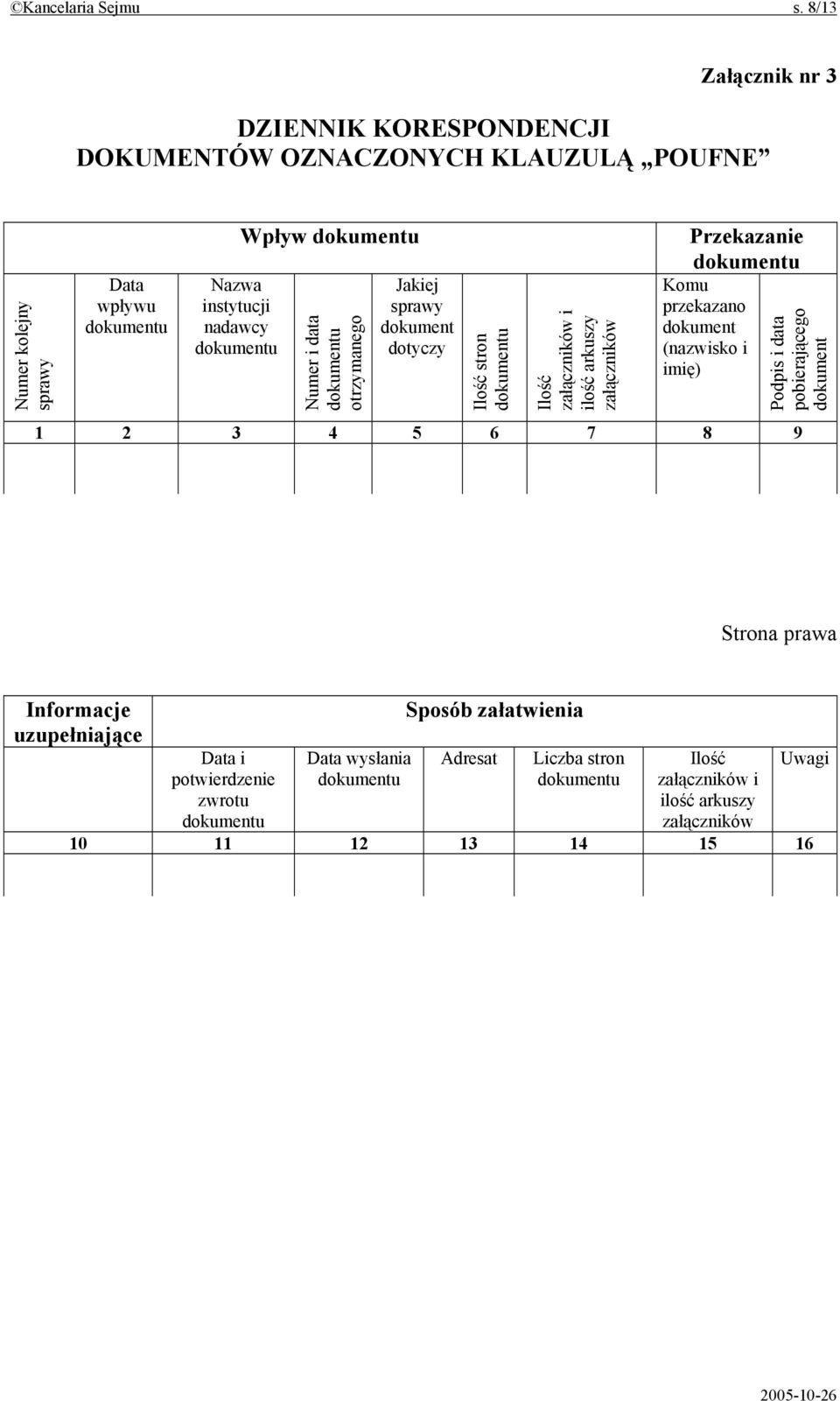 nadawcy Wpływ Numer i data otrzymanego Jakiej sprawy dotyczy Ilość stron Ilość załączników i ilość arkuszy załączników Przekazanie Komu