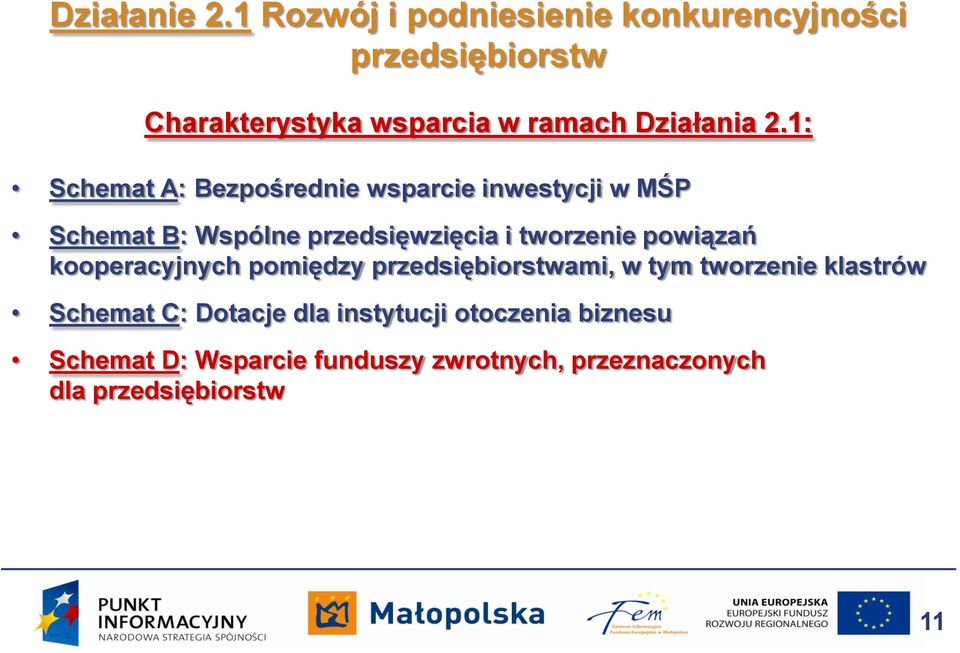1: Schemat A: Bezpośrednie wsparcie inwestycji w MŚP Schemat B: Wspólne przedsięwzięcia i tworzenie