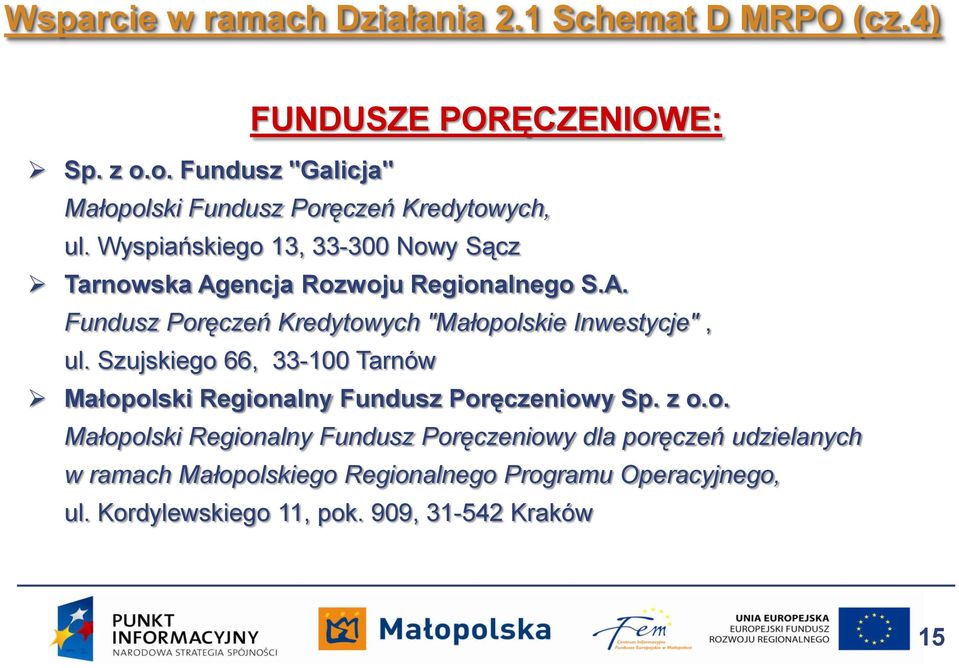 Wyspiańskiego 13, 33-300 Nowy Sącz Tarnowska Agencja Rozwoju Regionalnego S.A. Fundusz Poręczeń Kredytowych "Małopolskie Inwestycje", ul.