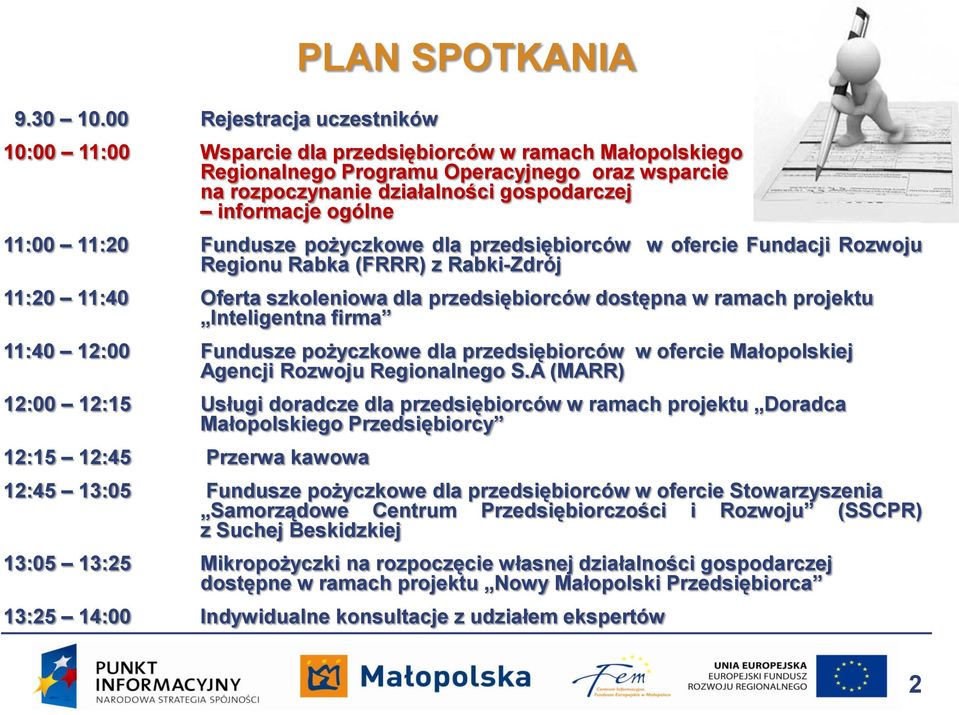 ogólne 11:00 11:20 Fundusze pożyczkowe dla przedsiębiorców w ofercie Fundacji Rozwoju Regionu Rabka (FRRR) z Rabki-Zdrój 11:20 11:40 Oferta szkoleniowa dla przedsiębiorców dostępna w ramach projektu