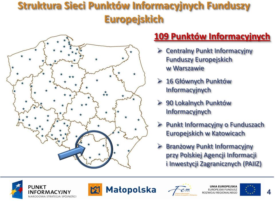 Informacyjnych 90 Lokalnych Punktów Informacyjnych Punkt Informacyjny o Funduszach
