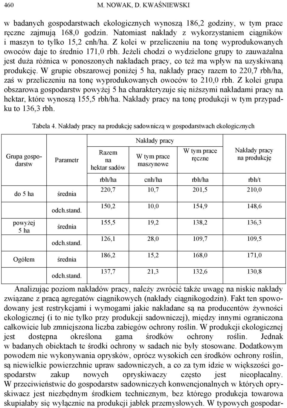 Jeżeli chodzi o wydzielone grupy to zauważalna jest duża różnica w ponoszonych nakładach pracy, co też ma wpływ na uzyskiwaną produkcję.