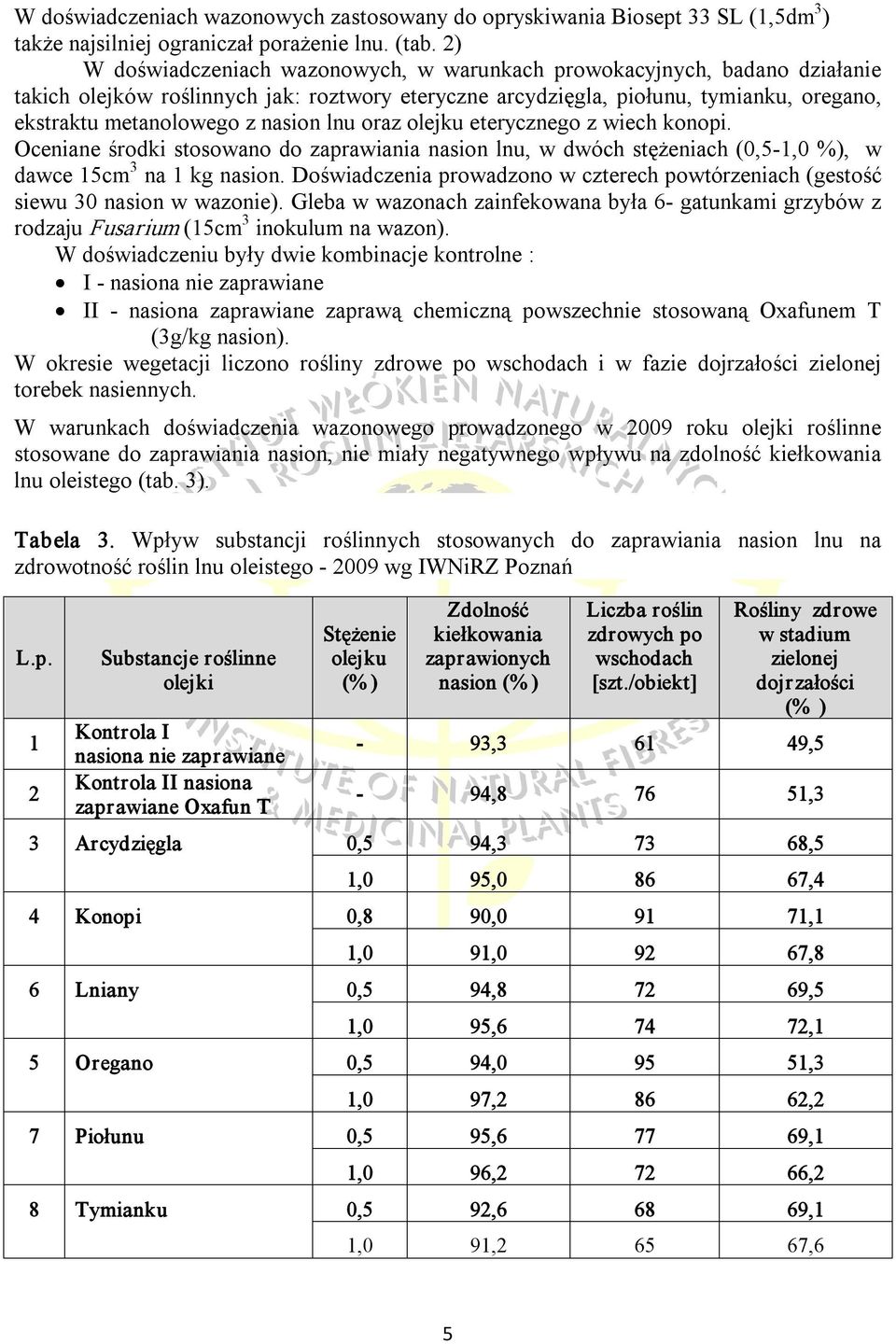 nasion lnu oraz olejku eterycznego z wiech konopi. Oceniane środki stosowano do zaprawiania nasion lnu, w dwóch stężeniach (0,5 1,0 %), w dawce 15cm 3 na 1 kg nasion.