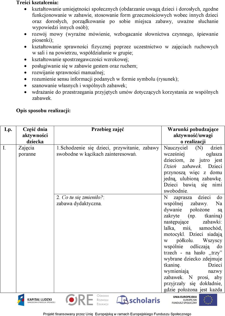 fizycznej poprzez uczestnictwo w zajęciach ruchowych w sali i na powietrzu, współdziałanie w grupie; kształtowanie spostrzegawczości wzrokowej; posługiwanie się w zabawie gestem oraz ruchem;