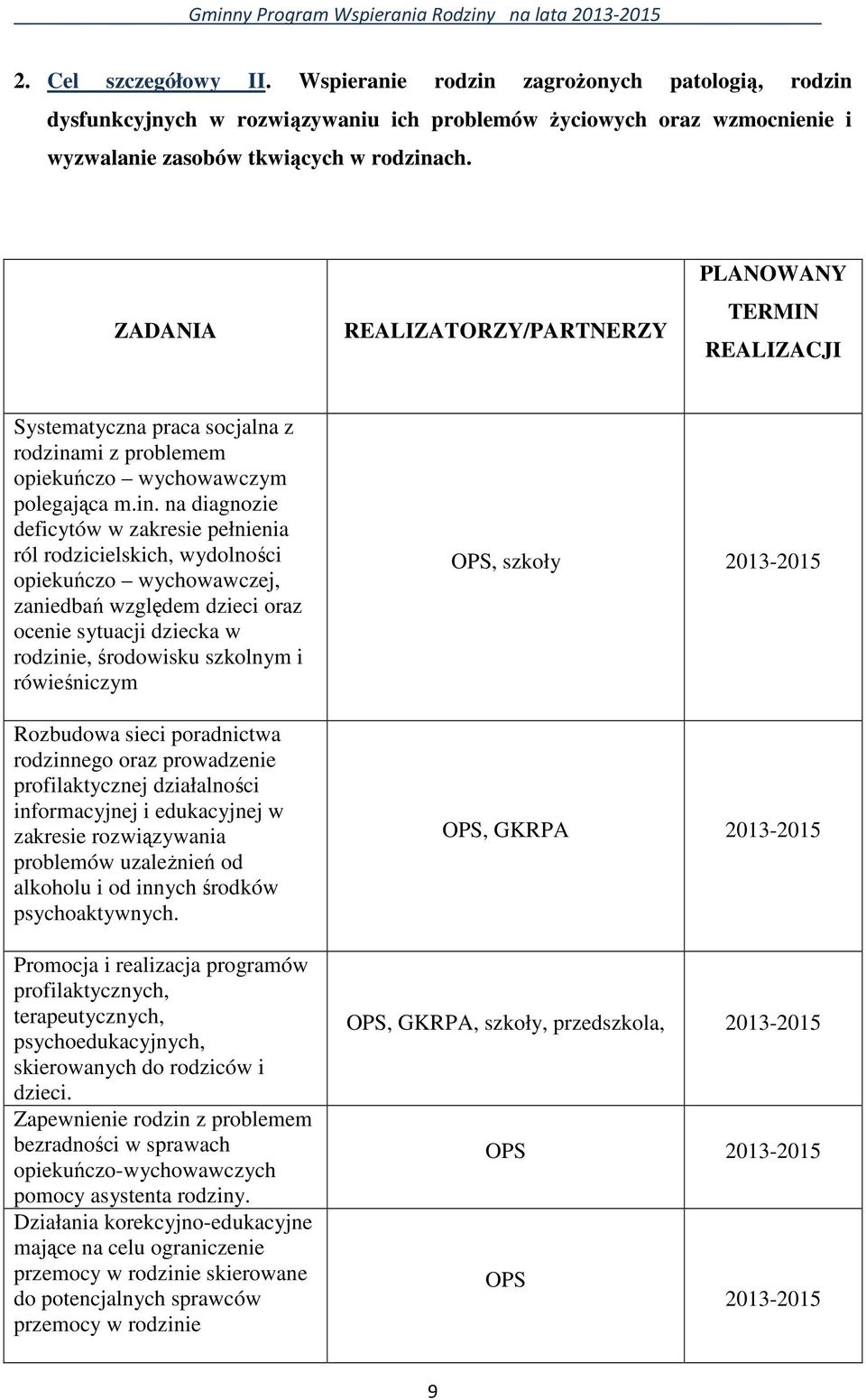 mi z problemem opiekuńczo wychowawczym polegająca m.in.