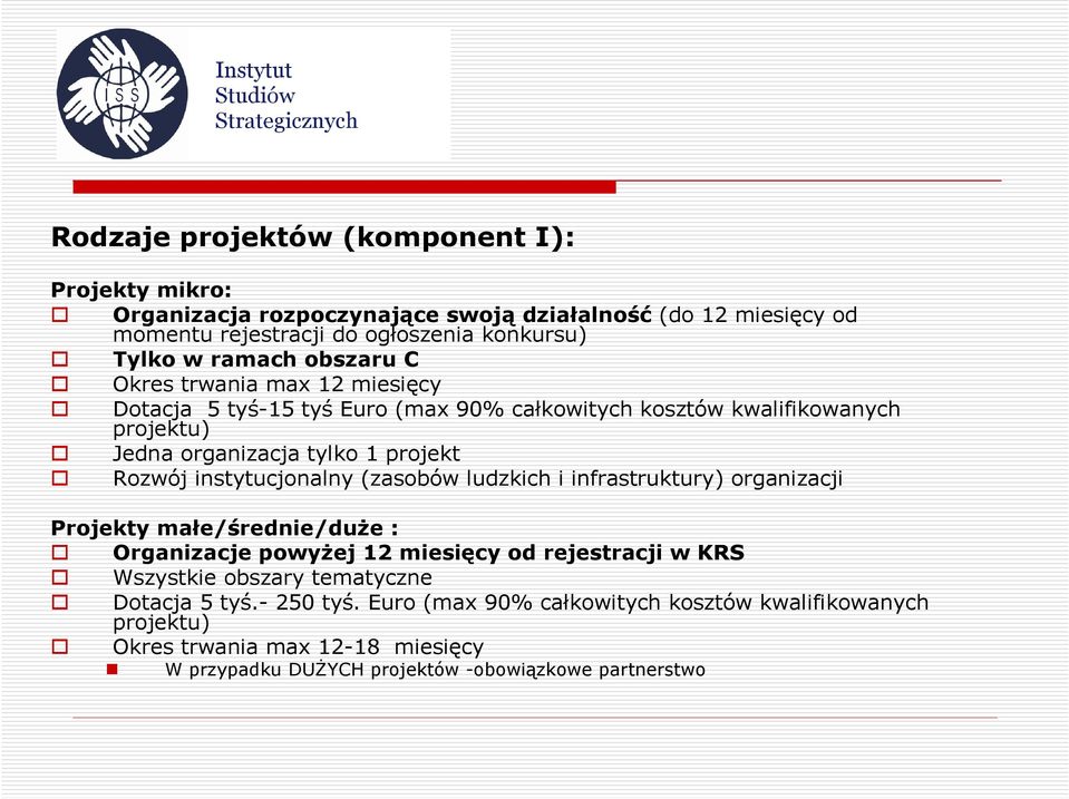 instytucjonalny (zasobów ludzkich i infrastruktury) organizacji Projekty małe/średnie/duże : Organizacje powyżej 12 miesięcy od rejestracji w KRS Wszystkie obszary
