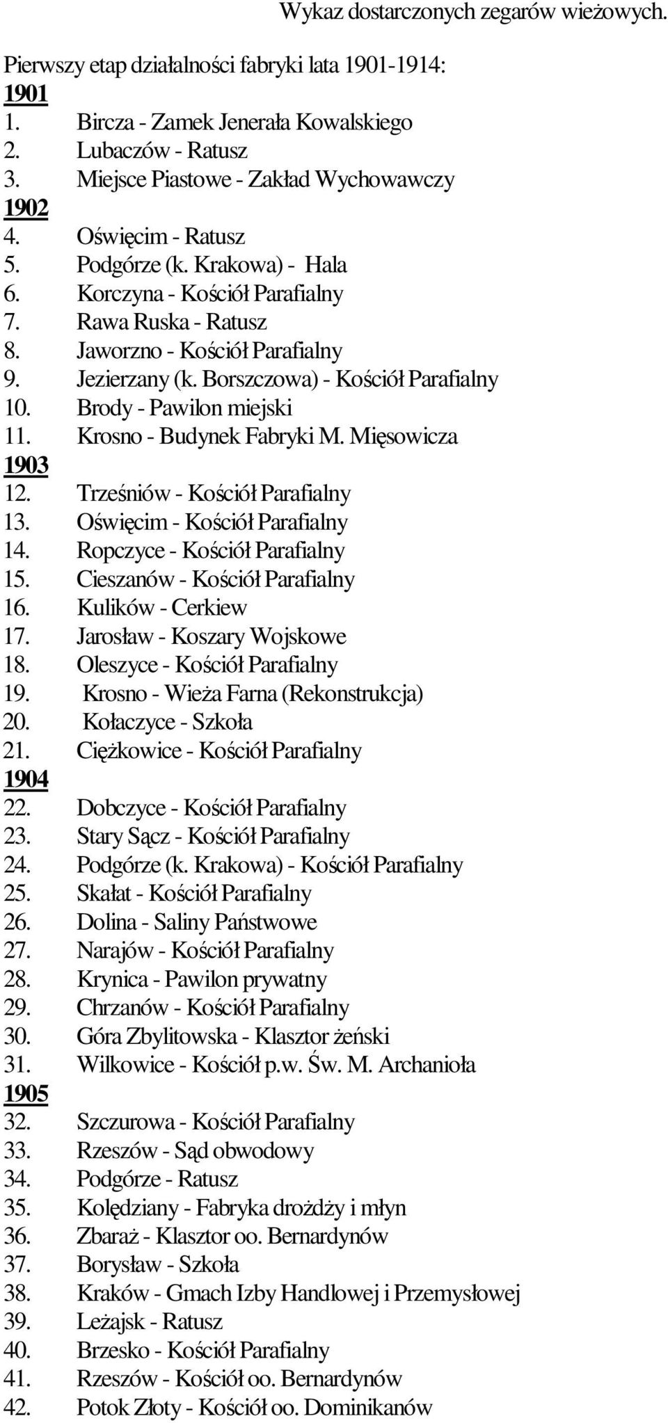 Jezierzany (k. Borszczowa) - Kościół Parafialny 10. Brody - Pawilon miejski 11. Krosno - Budynek Fabryki M. Mięsowicza 1903 12. Trześniów - Kościół Parafialny 13. Oświęcim - Kościół Parafialny 14.