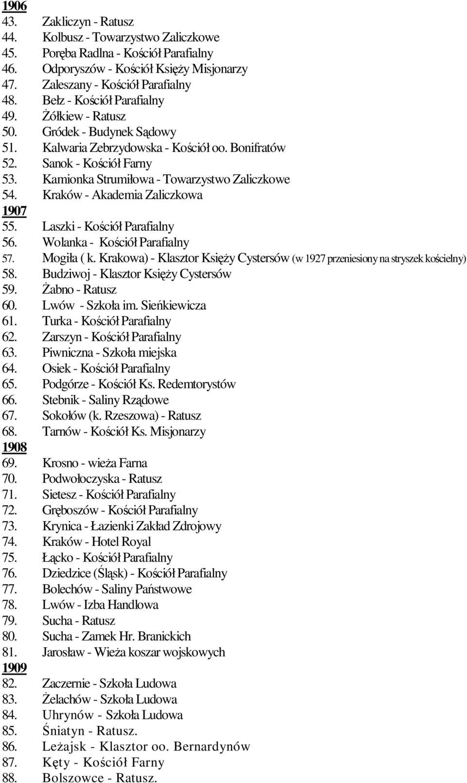 Kamionka Strumiłowa - Towarzystwo Zaliczkowe 54. Kraków - Akademia Zaliczkowa 1907 55. Laszki - Kościół Parafialny 56. Wolanka - Kościół Parafialny 57. Mogiła ( k.