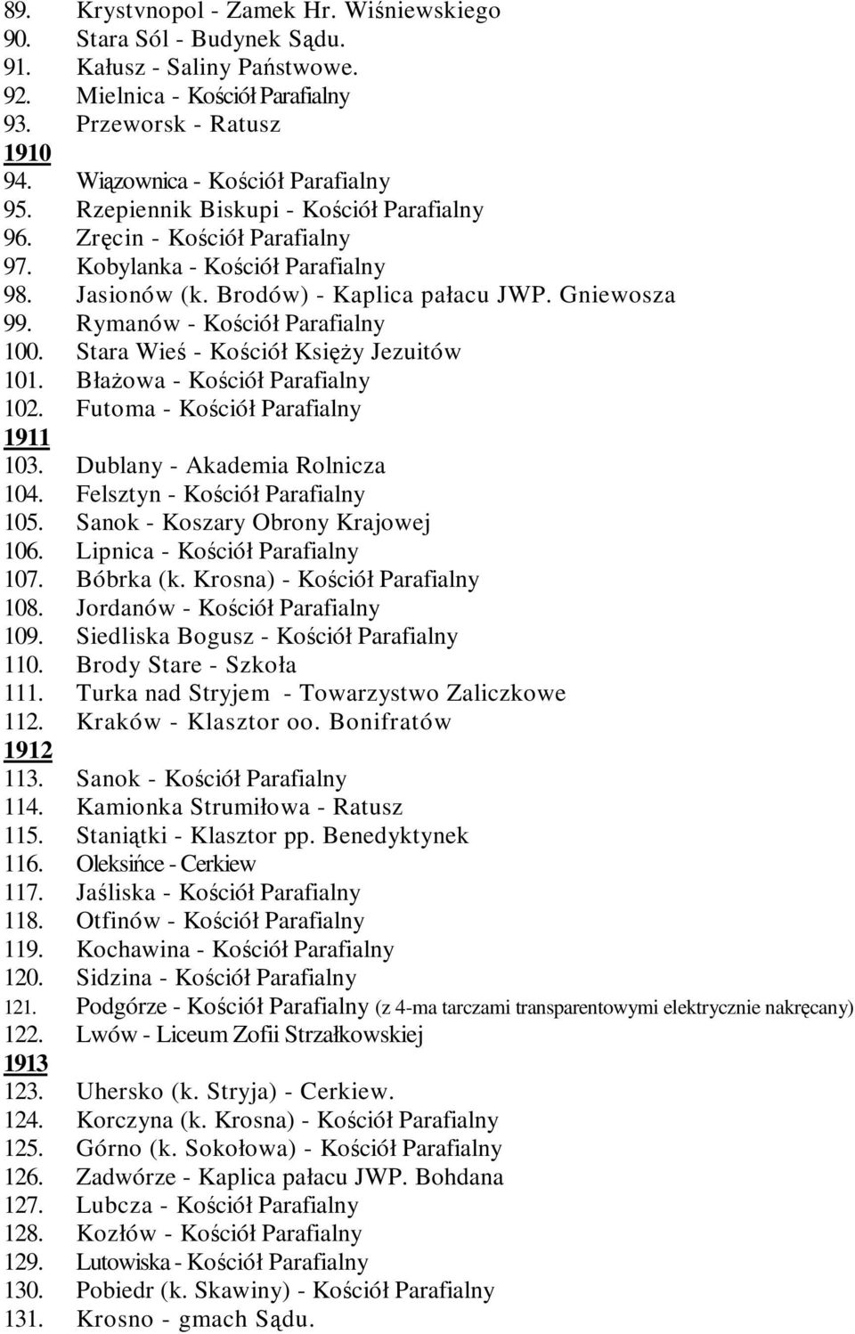 Gniewosza 99. Rymanów - Kościół Parafialny 100. Stara Wieś - Kościół Księży Jezuitów 101. Błażowa - Kościół Parafialny 102. Futoma - Kościół Parafialny 1911 103. Dublany - Akademia Rolnicza 104.