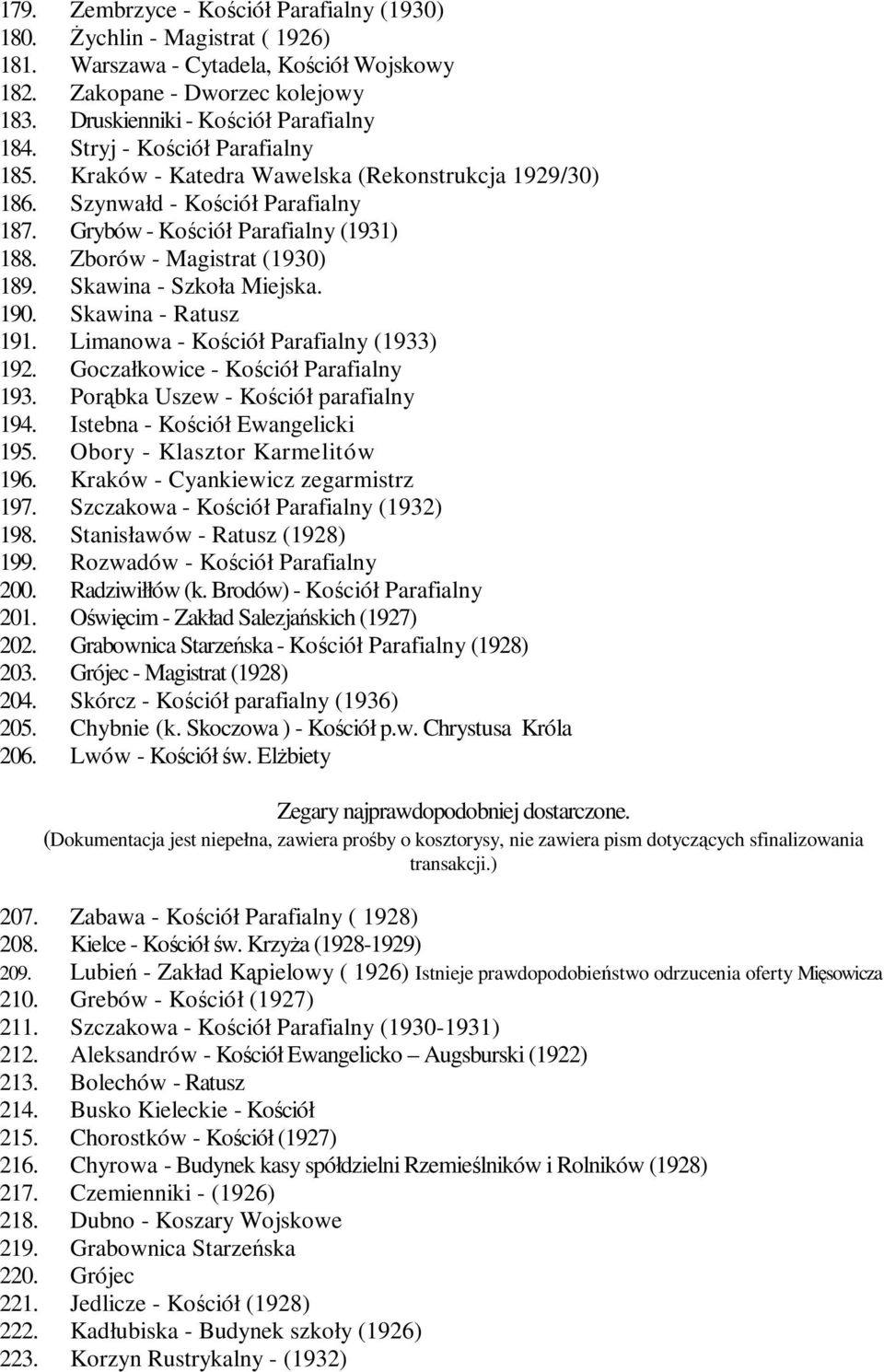Skawina - Szkoła Miejska. 190. Skawina - Ratusz 191. Limanowa - Kościół Parafialny (1933) 192. Goczałkowice - Kościół Parafialny 193. Porąbka Uszew - Kościół parafialny 194.