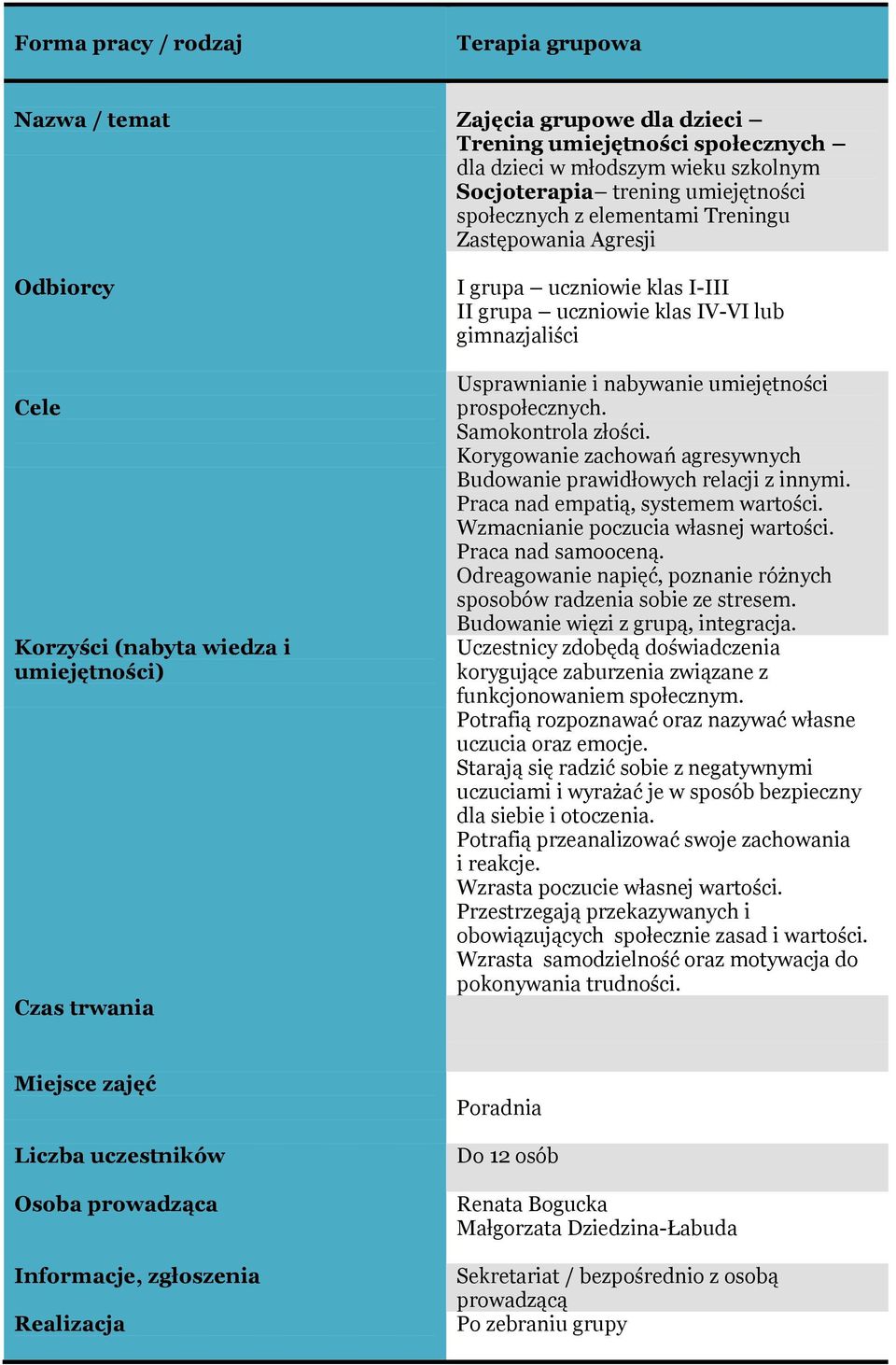 Korygowanie zachowań agresywnych Budowanie prawidłowych relacji z innymi. Praca nad empatią, systemem wartości. Wzmacnianie poczucia własnej wartości. Praca nad samooceną.