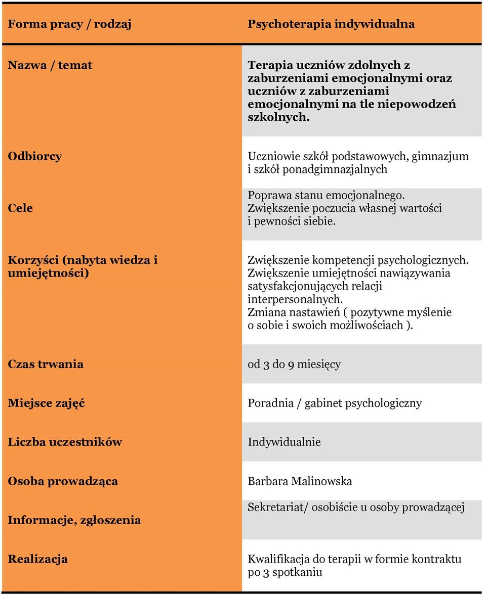 Zwiększenie kompetencji psychologicznych. Zwiększenie umiejętności nawiązywania satysfakcjonujących relacji interpersonalnych.