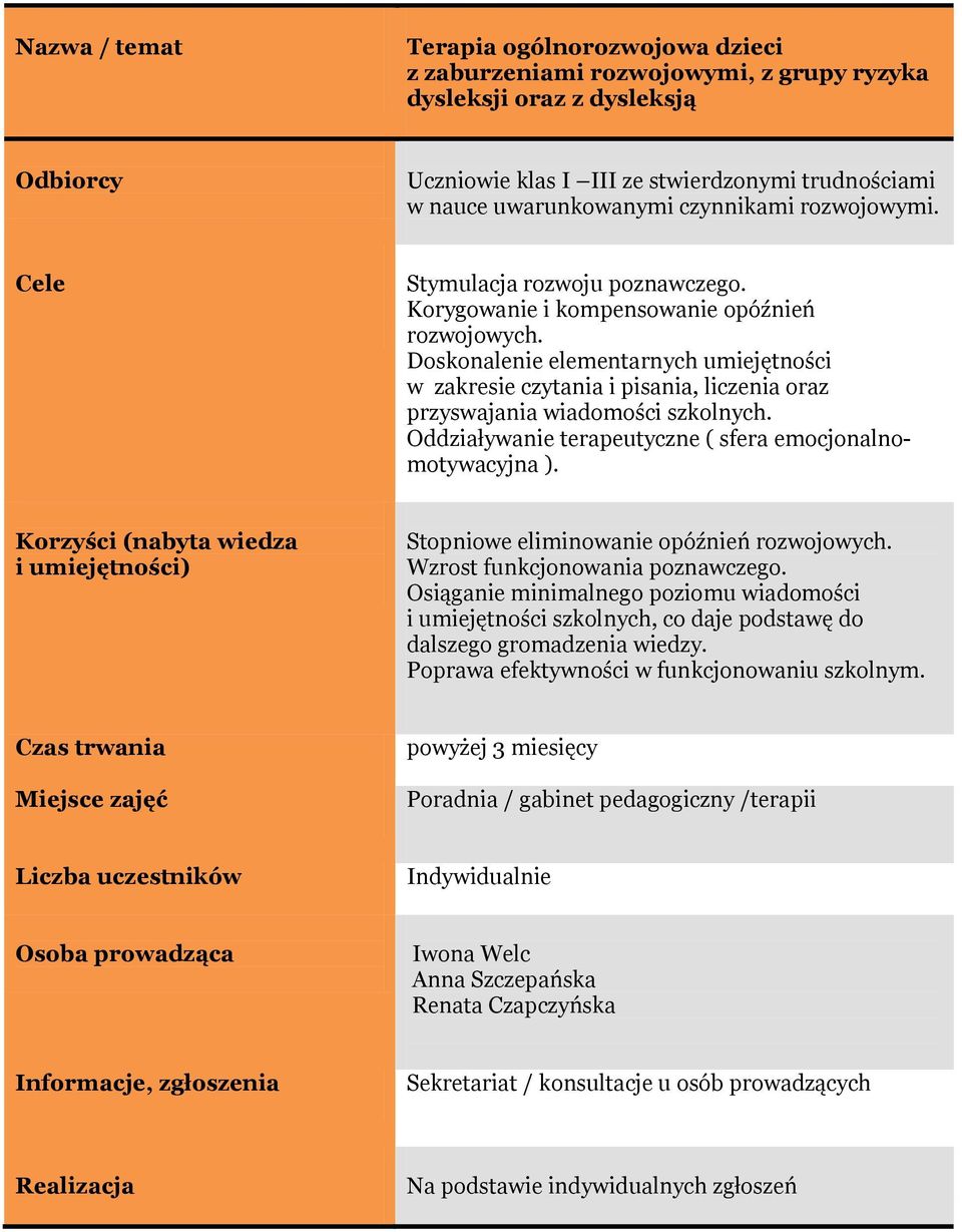 Doskonalenie elementarnych umiejętności w zakresie czytania i pisania, liczenia oraz przyswajania wiadomości szkolnych. Oddziaływanie terapeutyczne ( sfera emocjonalnomotywacyjna ).