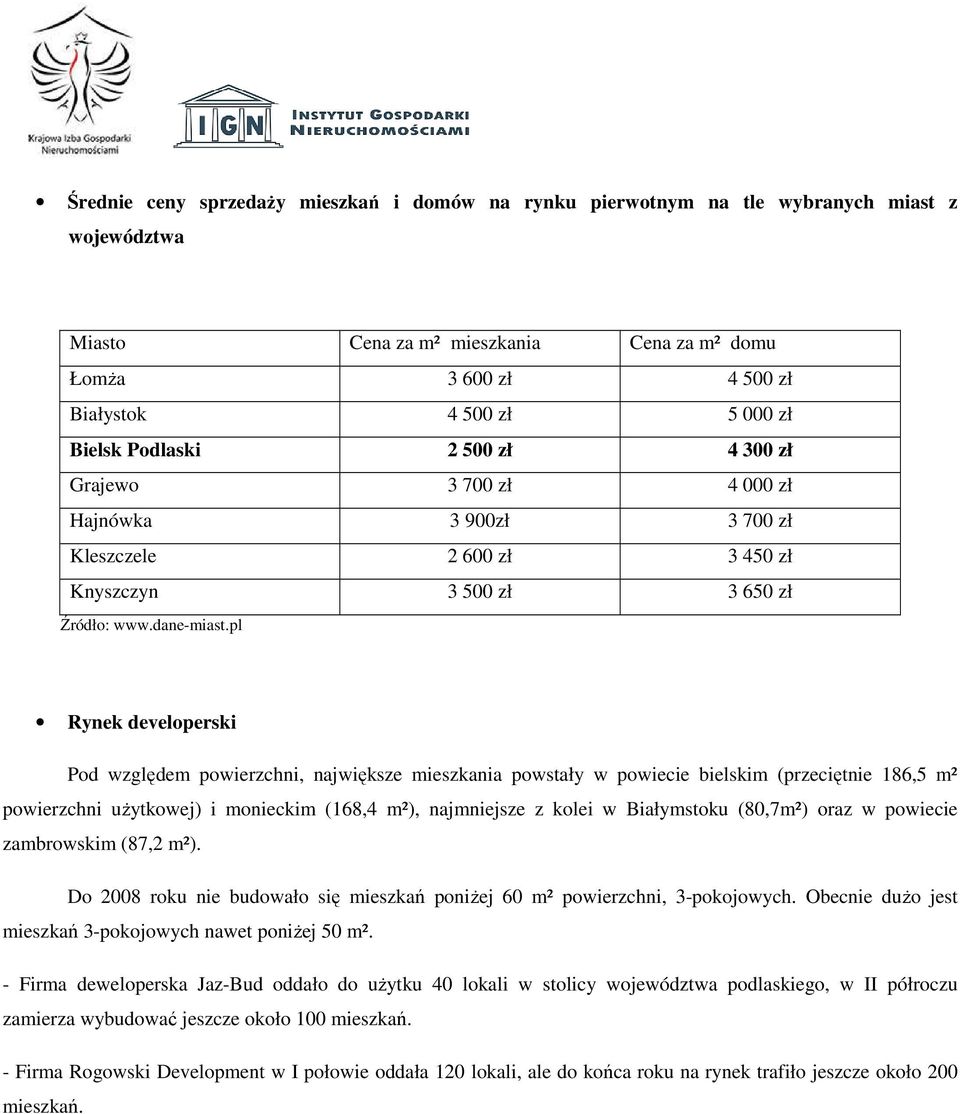 pl Rynek developerski Pod względem powierzchni, największe mieszkania powstały w powiecie bielskim (przeciętnie 186,5 m² powierzchni użytkowej) i monieckim (168,4 m²), najmniejsze z kolei w