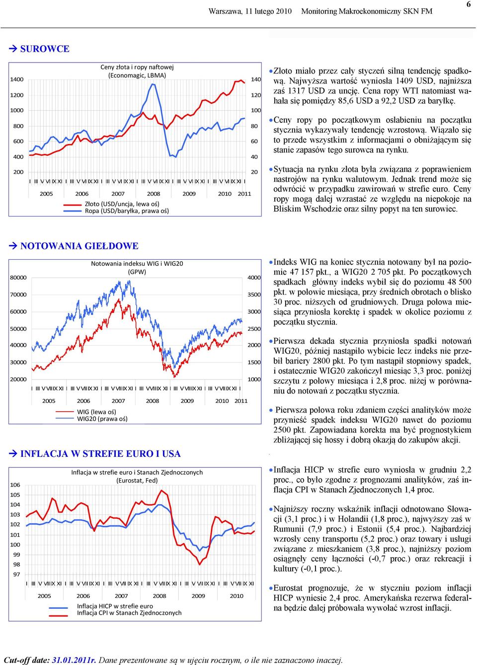Najwyższa wartość wyniosła 1409 USD, najniższa zaś 1317 USD za uncję. Cena ropy WTI natomiast wahała się pomiędzy 85,6 USD a 92,2 USD za baryłkę.