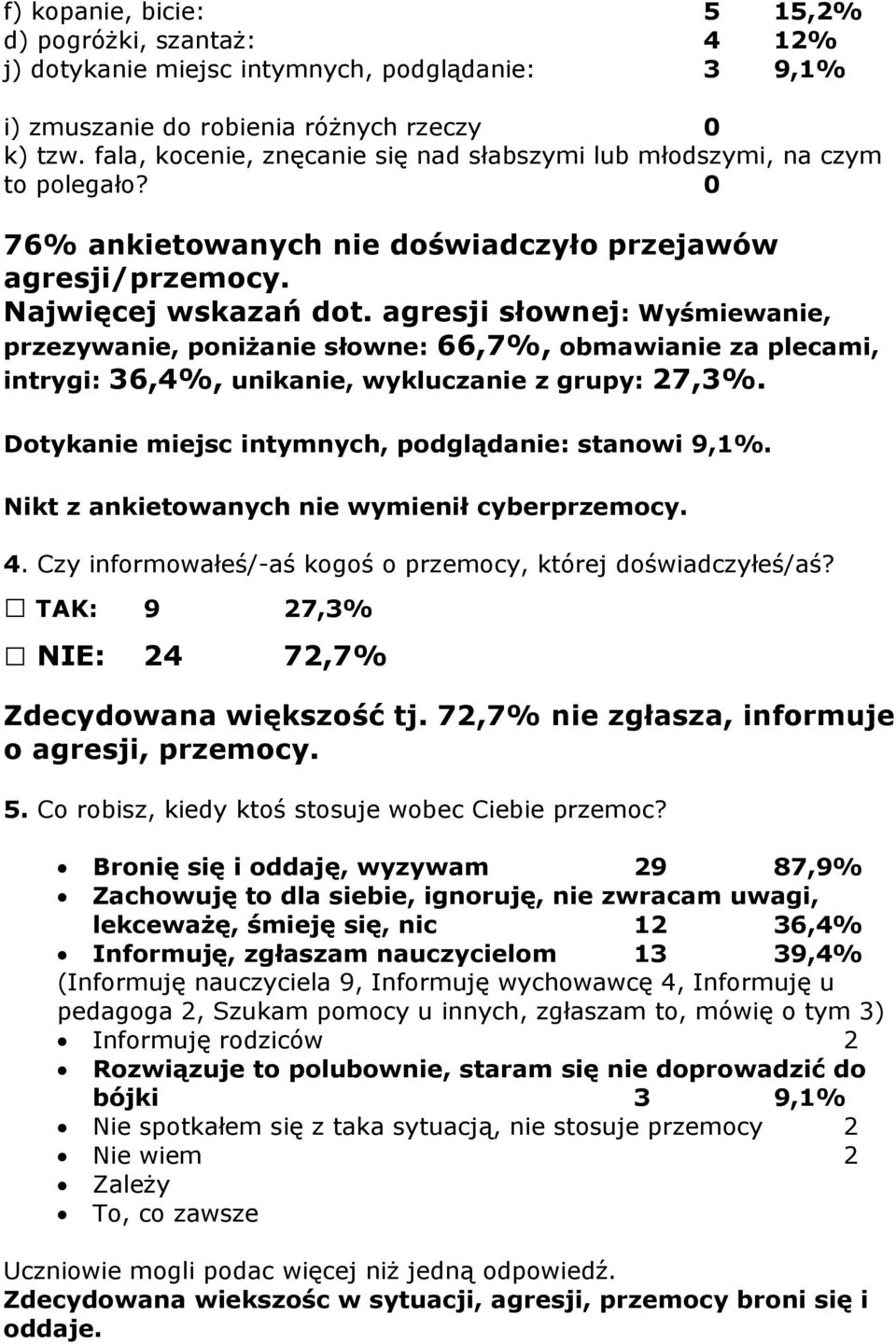 agresji słownej: Wyśmiewanie, przezywanie, poniżanie słowne: 66,7%, obmawianie za plecami, intrygi: 36,4%, unikanie, wykluczanie z grupy: 27,3%. Dotykanie miejsc intymnych, podglądanie: stanowi 9,1%.