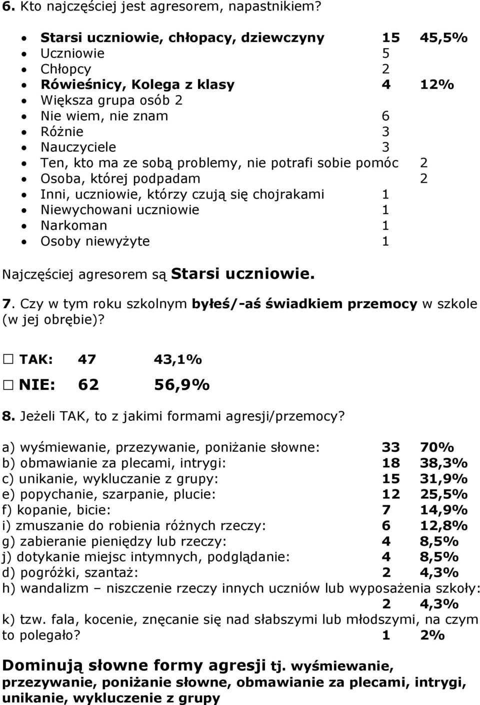 nie potrafi sobie pomóc 2 Osoba, której podpadam 2 Inni, uczniowie, którzy czują się chojrakami 1 Niewychowani uczniowie 1 Narkoman 1 Osoby niewyżyte 1 Najczęściej agresorem są Starsi uczniowie. 7.