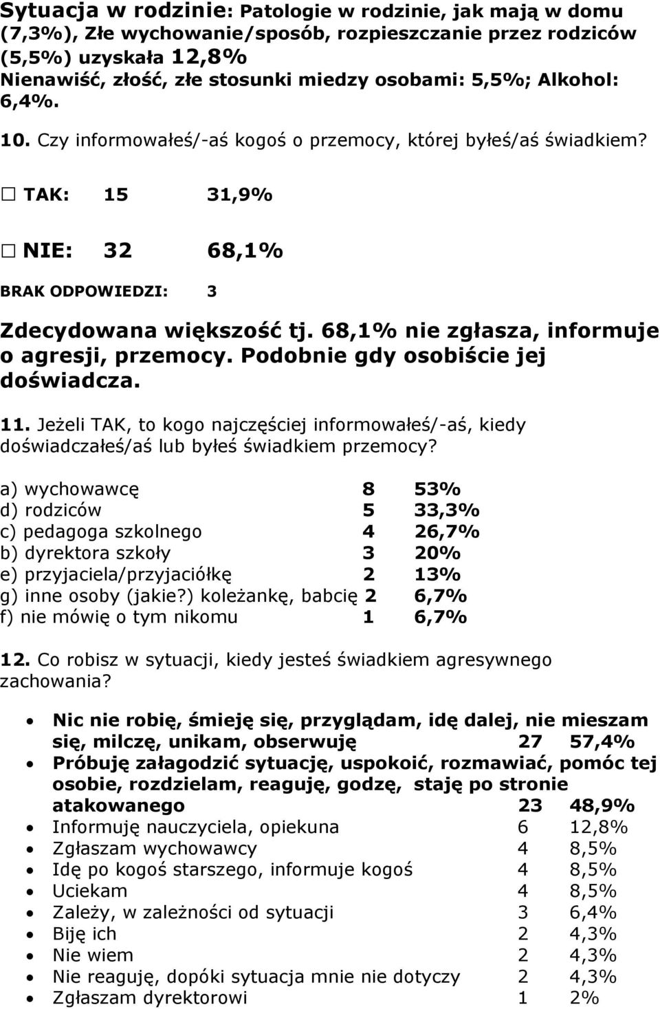 68,1% nie zgłasza, informuje o agresji, przemocy. Podobnie gdy osobiście jej doświadcza. 11. Jeżeli TAK, to kogo najczęściej informowałeś/-aś, kiedy doświadczałeś/aś lub byłeś świadkiem przemocy?