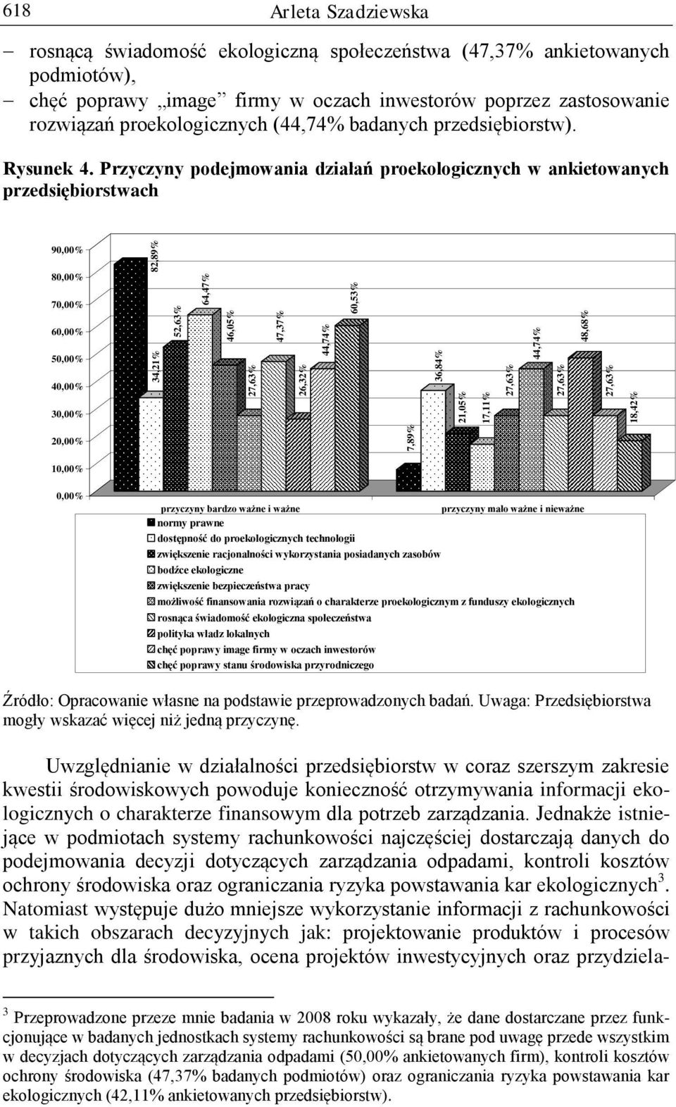 Przyczyny podejmowania działań proekologicznych w ankietowanych przedsiębiorstwach 90,00% 80,00% 70,00% 60,00% 50,00% 40,00% 30,00% 20,00% 10,00% 0,00% przyczyny bardzo ważne i ważne przyczyny mało