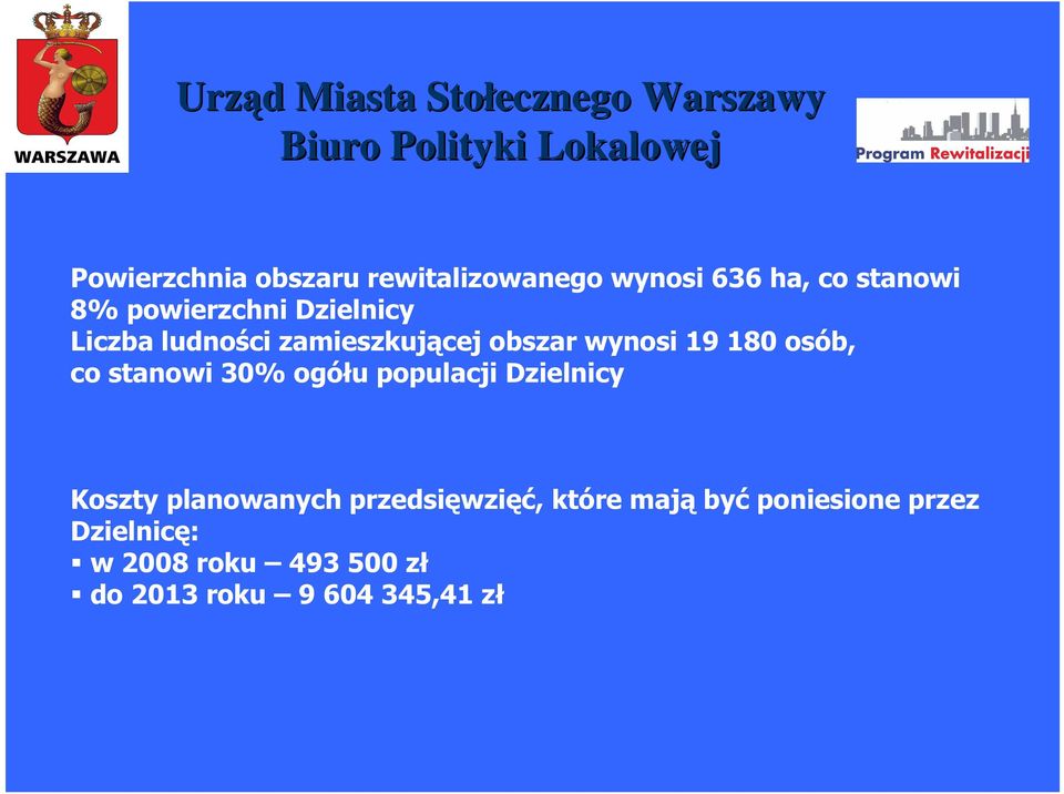 30% ogółu populacji Dzielnicy Koszty planowanych przedsięwzięć, które mają być