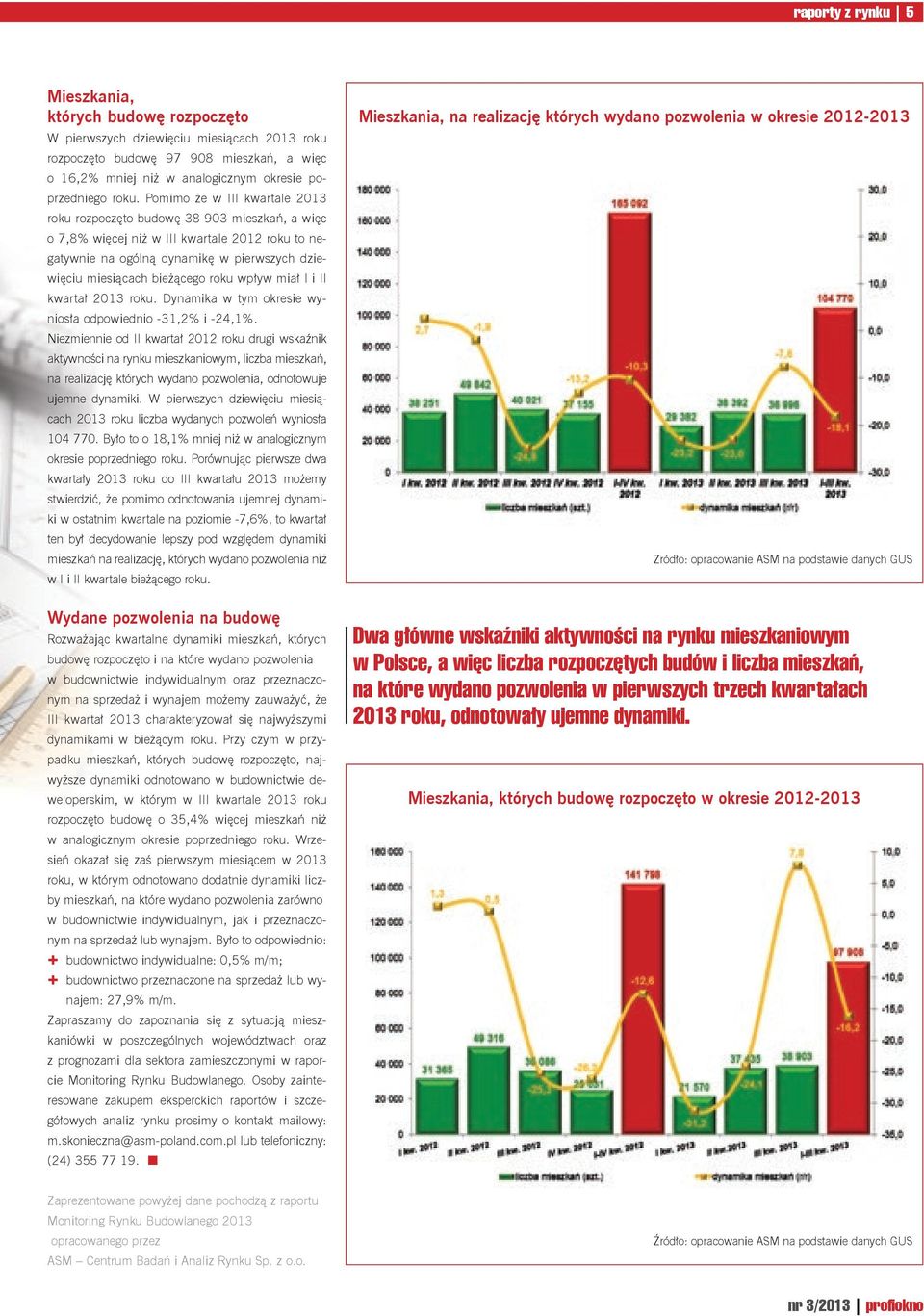 bieżącego roku wpływ miał I i II kwartał 2013 roku. Dynamika w tym okresie wyniosła odpowiednio -31,2% i -24,1%.