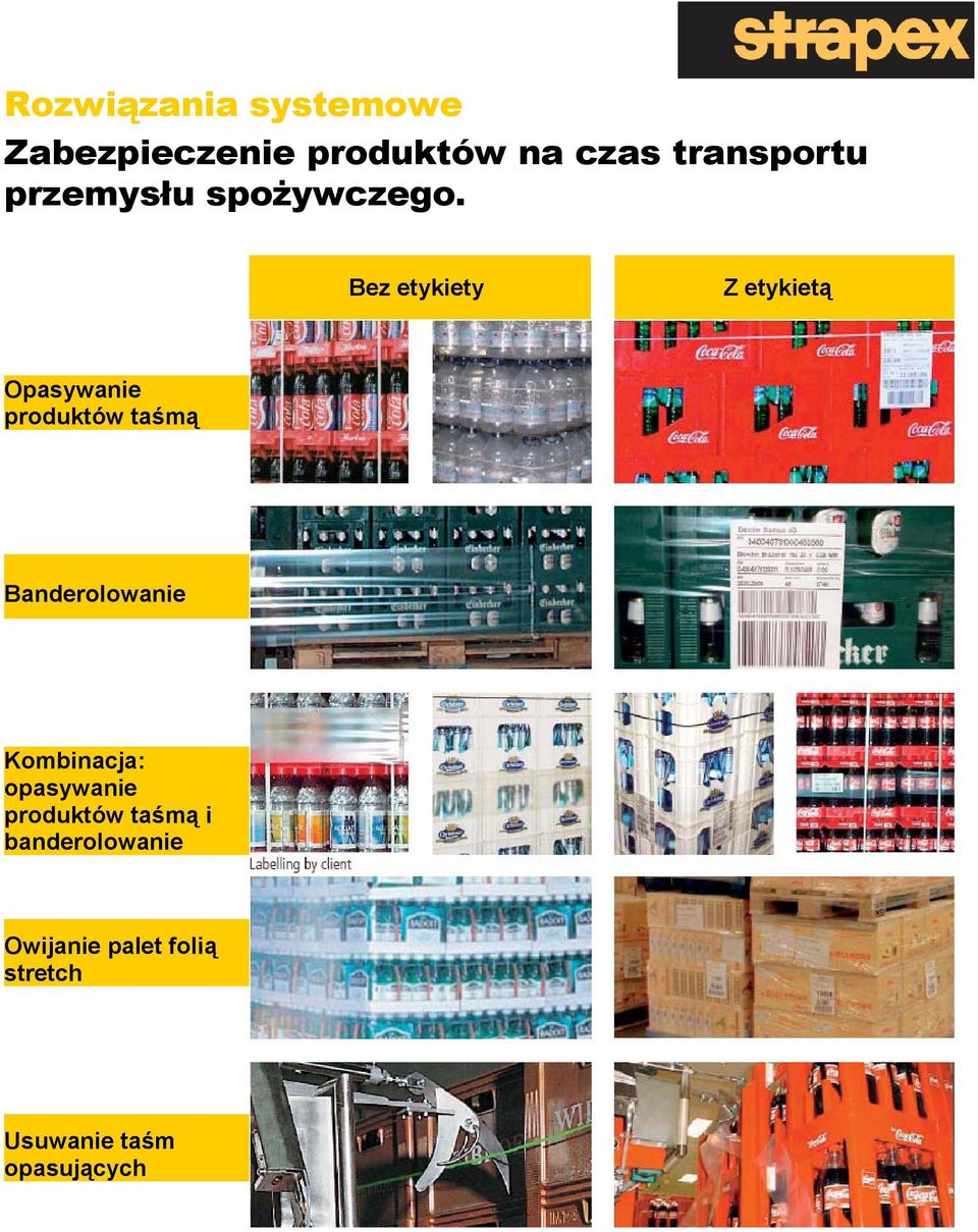 Bez etykiety produktów taśmą Kombinacja: opasywanie