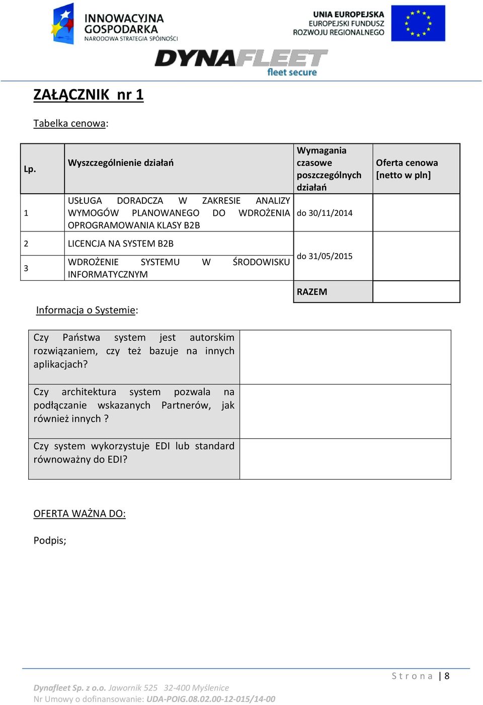 SYSTEMU W ŚRODOWISKU INFORMATYCZNYM Informacja o Systemie: Wymagania czasowe poszczególnych działań do 30/11/2014 do 31/05/2015 RAZEM Oferta cenowa [netto w