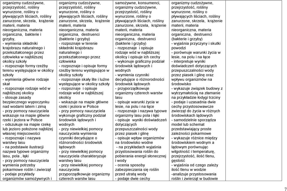 - rozpoznaje rodzaje wód w najbliższej okolicy - stosuje zasady bezpiecznego wypoczynku nad wodami latem i zimą wskazuje na mapie główne rzeki i jeziora w Polsce - odszukuje na mapie rzekę lub