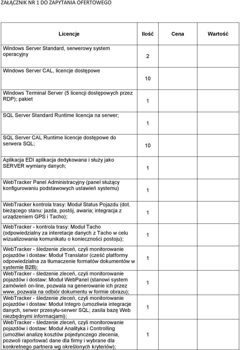 wymiany danych; WebTracker Panel Administracyjny (panel służący konfigurowaniu podstawowych ustawień systemu) WebTracker kontrola trasy: Moduł Status Pojazdu (dot.