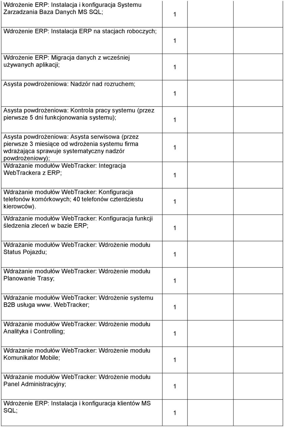 miesiące od wdrożenia systemu firma wdrażająca sprawuje systematyczny nadzór powdrożeniowy); Wdrażanie modułów WebTracker: Integracja WebTrackera z ERP; Wdrażanie modułów WebTracker: Konfiguracja