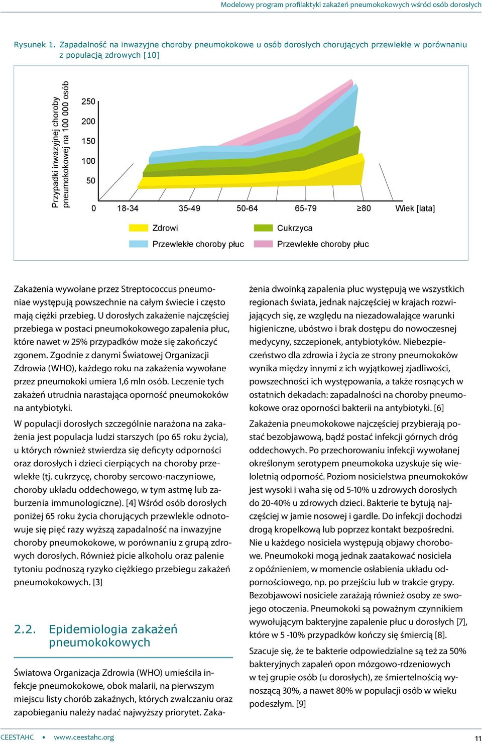 50 0 18-34 35-49 50-64 65-79 80 Wiek [lata] Zdrowi Przewlekłe choroby płuc Cukrzyca Przewlekłe choroby płuc Zakażenia wywołane przez Streptococcus pneumoniae występują powszechnie na całym świecie i