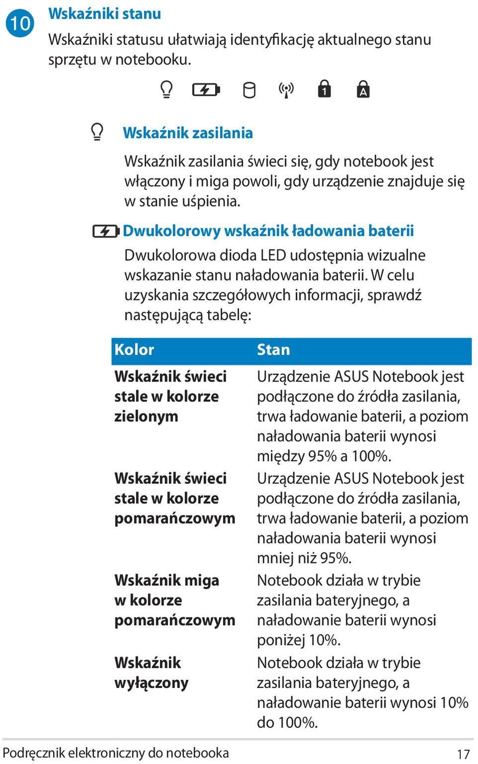 Dwukolorowy wskaźnik ładowania baterii Dwukolorowa dioda LED udostępnia wizualne wskazanie stanu naładowania baterii.